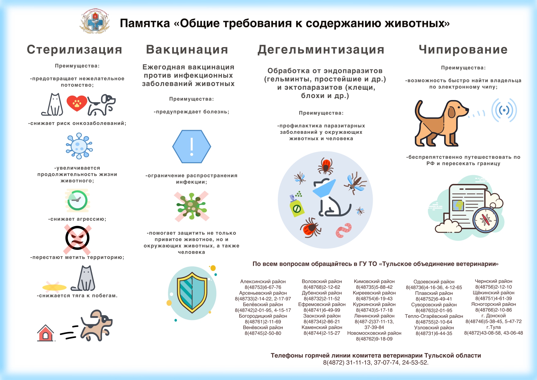 Памятка для владельцев домашних животных.