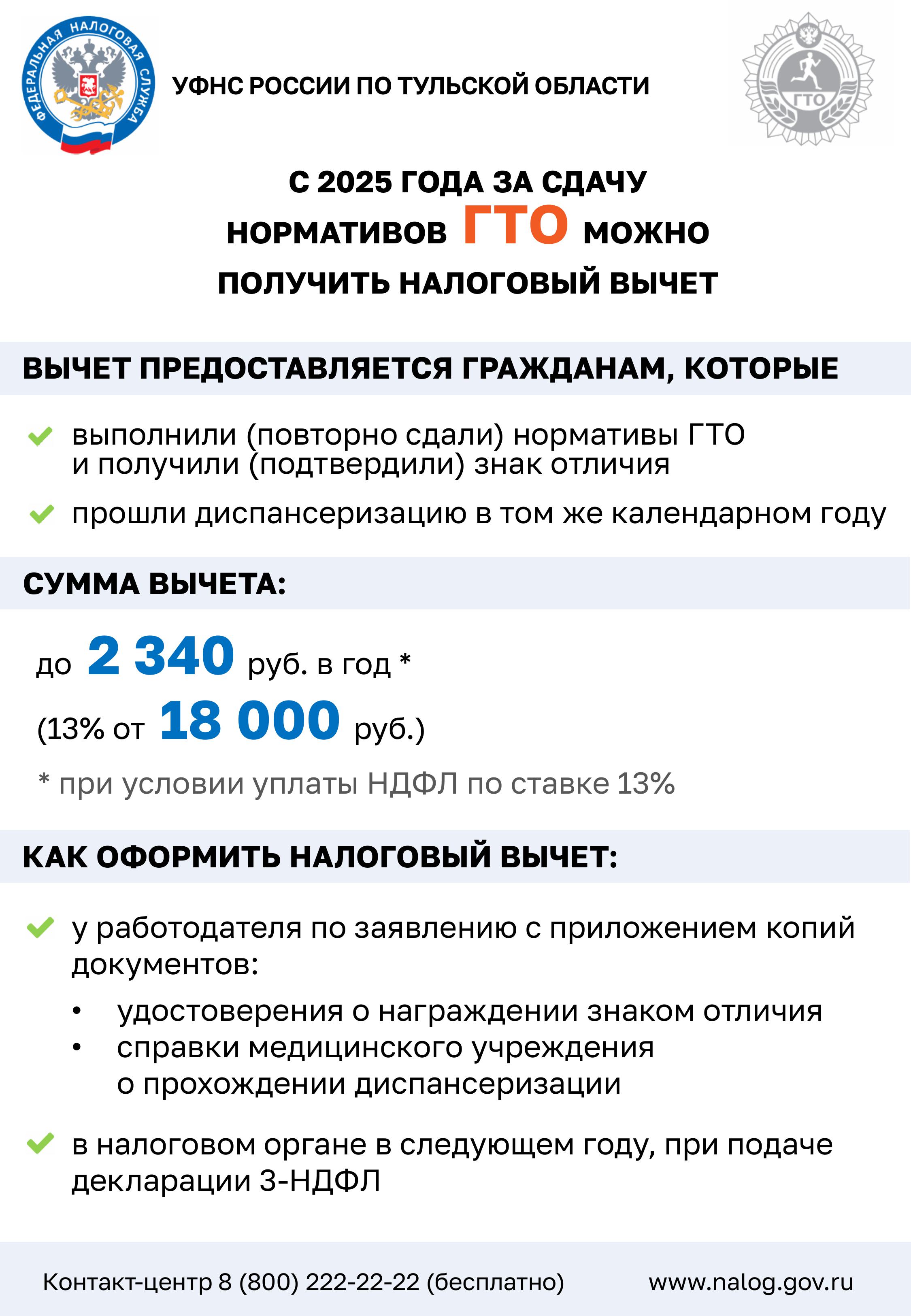 С 2025 года за сдачу нормативов ГТО можно получить налоговый вычет.