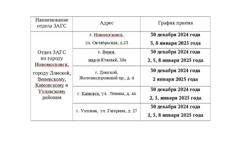 График приема  граждан  в Новогодние праздники  территориальных отделов ЗАГС Тульской области.