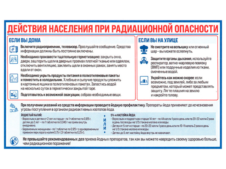 Памятка. Действия населения при радиационной опасности.