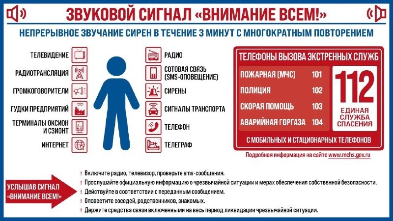 Памятка. Звуковой сигнал &amp;quot;Внимание всем!&amp;quot;.