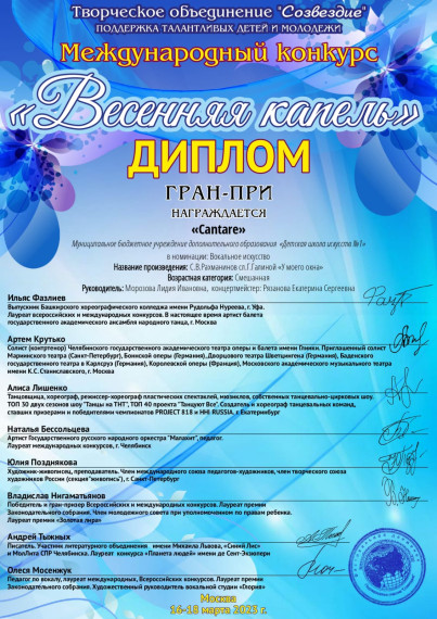 Международный конкурс «Весенняя капель». Международный конкурс «Весенняя капель».
