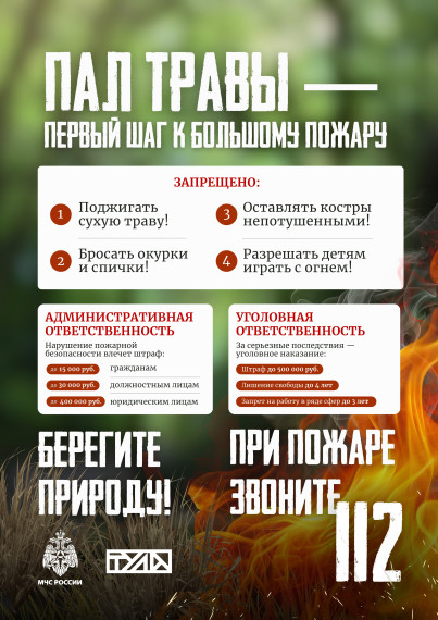 Уважаемые дончане! Напоминаем о необходимости соблюдения правил поведения в пожароопасный период.. Уважаемые дончане! Напоминаем о необходимости соблюдения правил поведения в пожароопасный период..