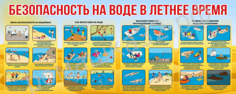 Внимание! Информация о необходимости соблюдения безопасности на водных объектах. Внимание! Информация о необходимости соблюдения безопасности на водных объектах.