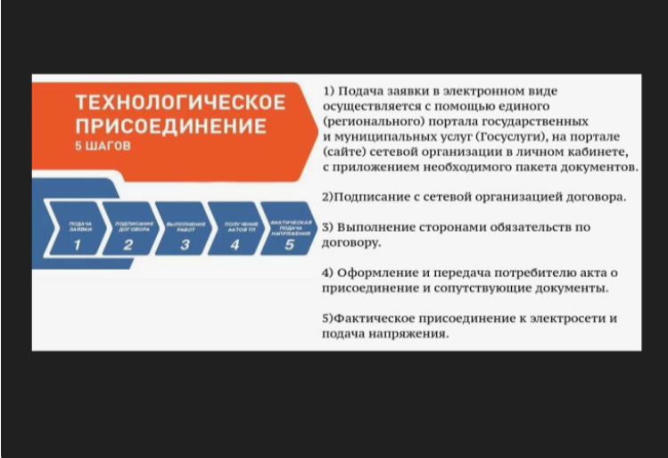 Технологическое присоединение к электрическим сетям. Технологическое присоединение к электрическим сетям.